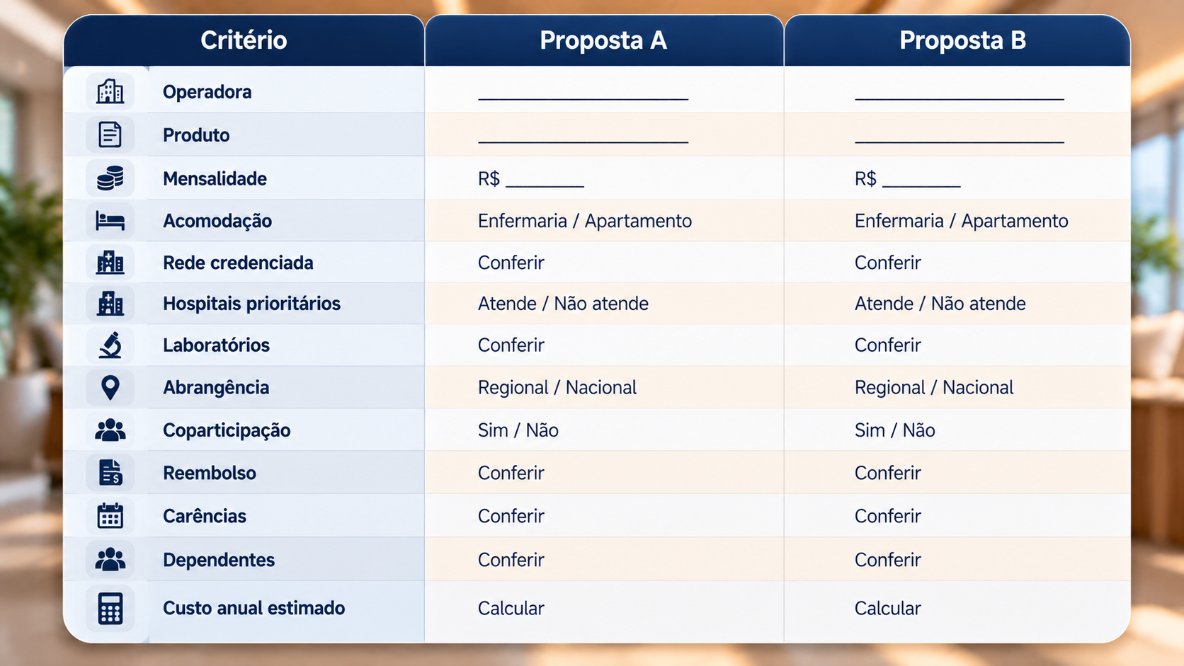 Tabela para comparar plano empresarial com enfermaria e apartamento.