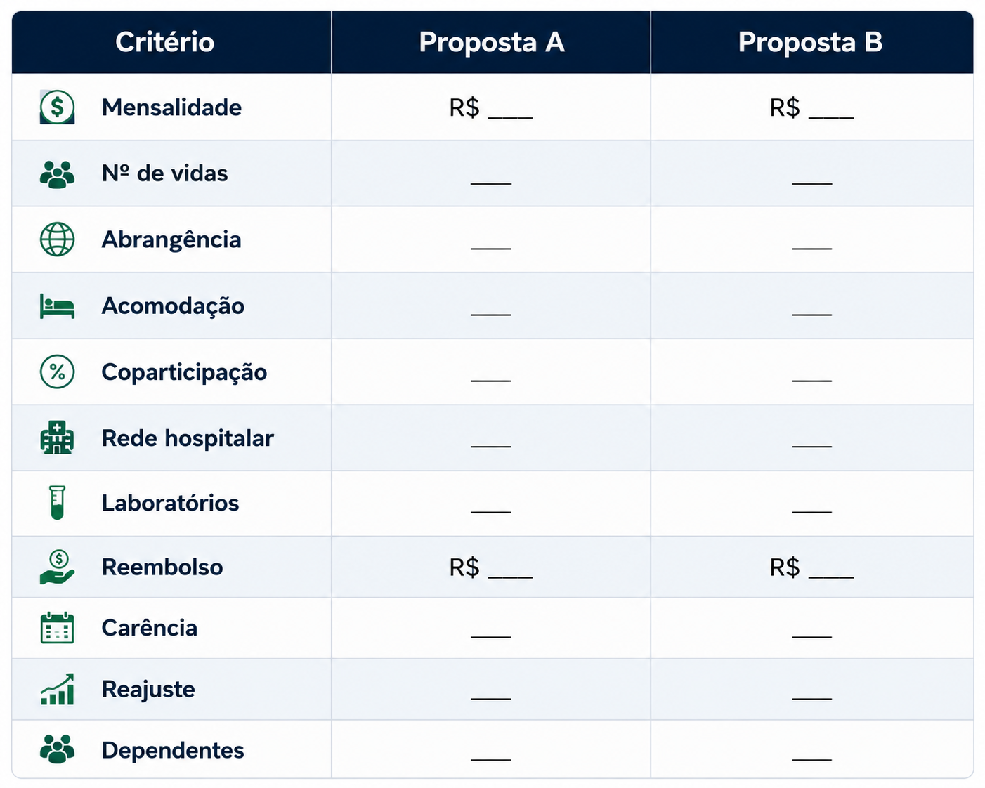 tabela de comparativo